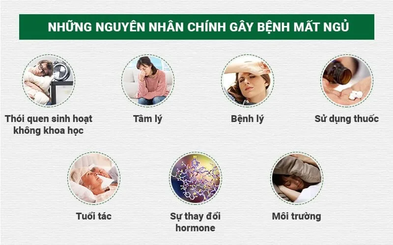 lam-gi-de-ngon-giac-cach-chua-mat-ngu-ban-dem-hieu-qua-a1a