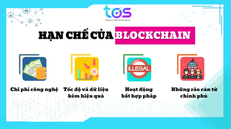 Blockchain là công cụ mạnh nhưng vẫn có hạn chế về tốc độ, chi phí, khả năng mở rộng và pháp lý.